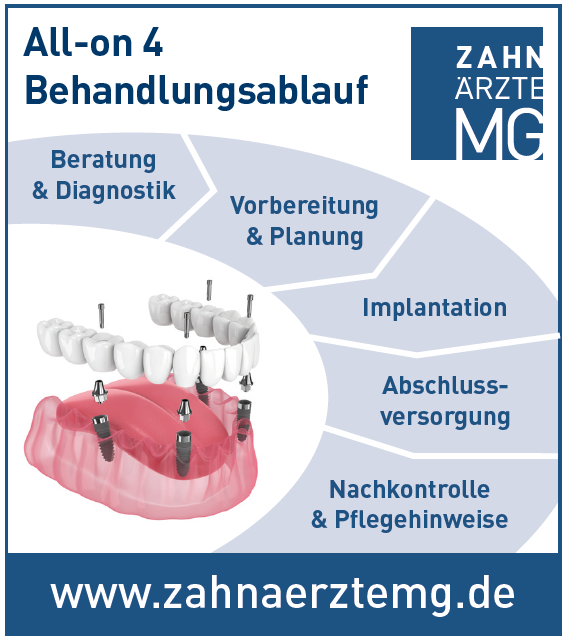 all-on-4 Ablauf der Behandlung
